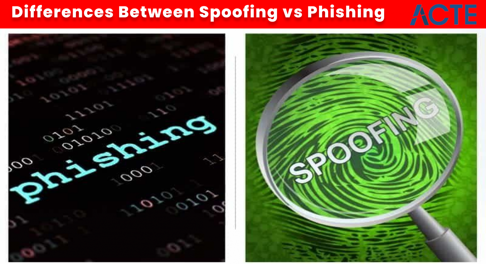 Spoofing vs Phishing Article