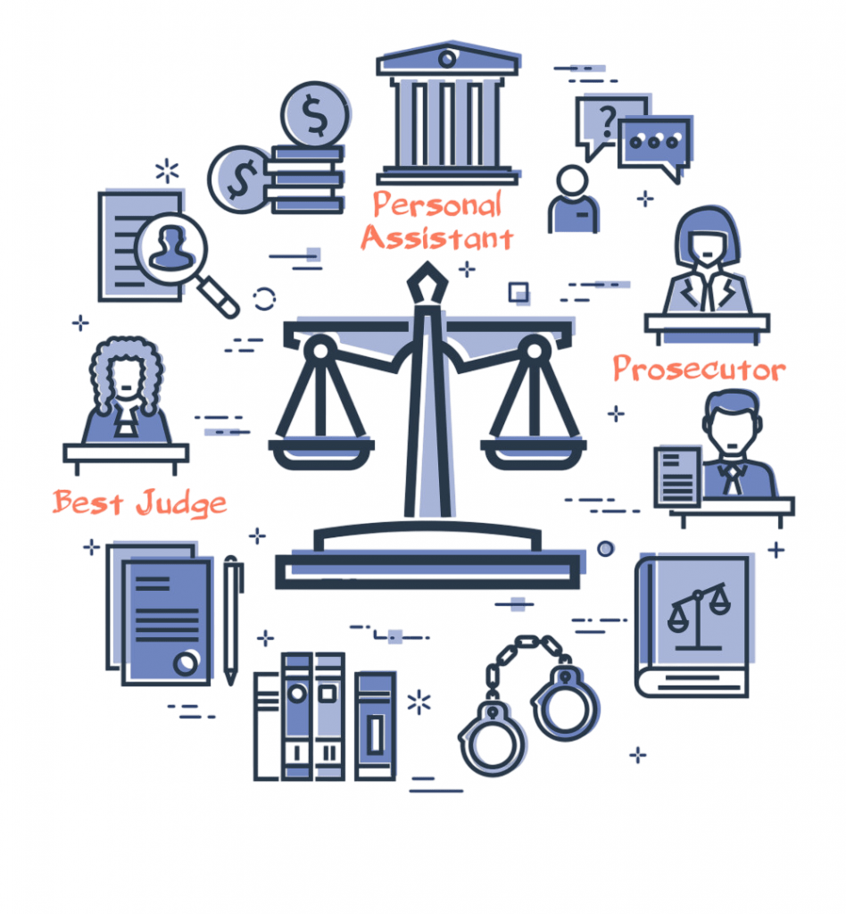 Legal Proceedings Article