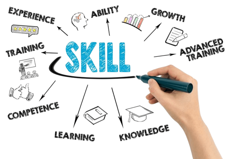 Job-Oriented Skill Development Article