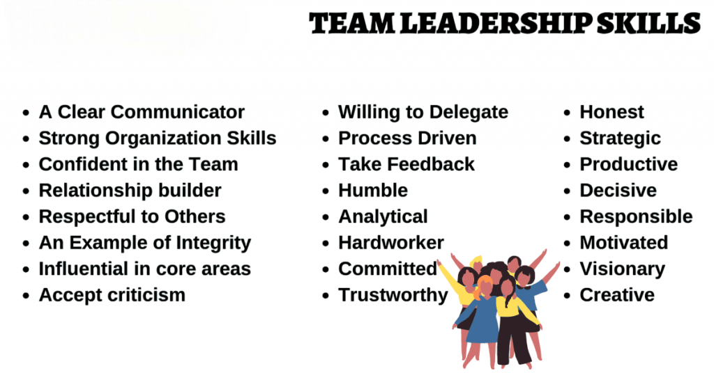 TEAM LEADERSHIP SKILLS Article