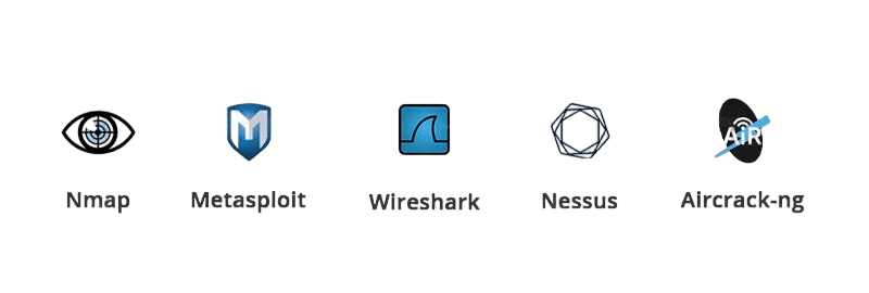 Tools Used in Network Pen Testing Article