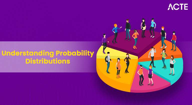 Understanding Probability Distributions Article