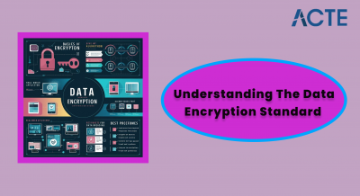 Data Encryption Standard Article