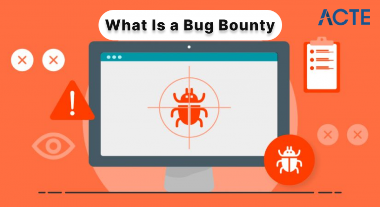 What Is a Bug Bounty Program: Cybersecurity Basics | Updated 2026