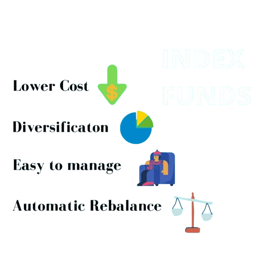 Advantages of Index Funds Article