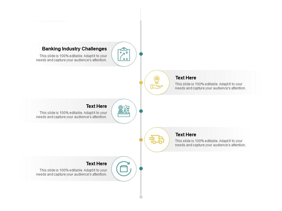 Overview of the Banking Industry Challenges Article