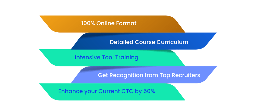 Why Blockchain Certification Matters Article