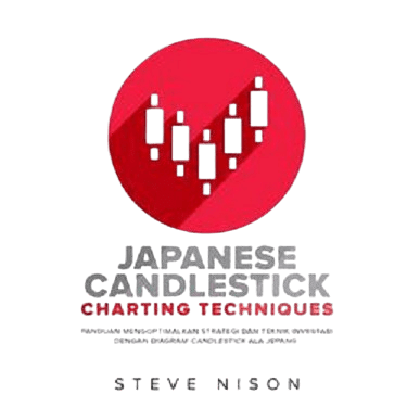 Japanese Candlestick Charting Article