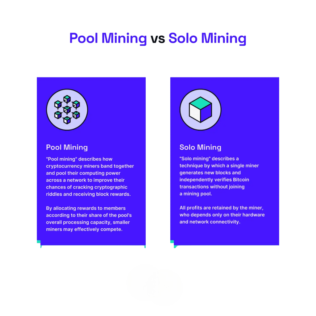 pool mining vs solo mining Article