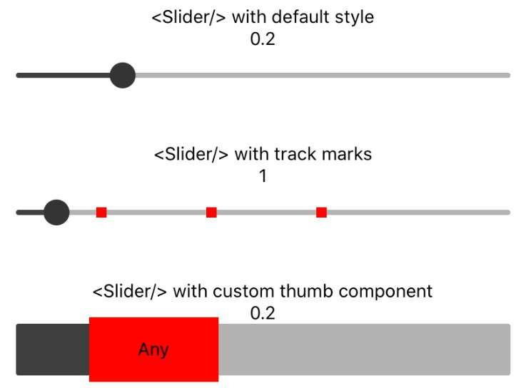Customizing Sliders Article