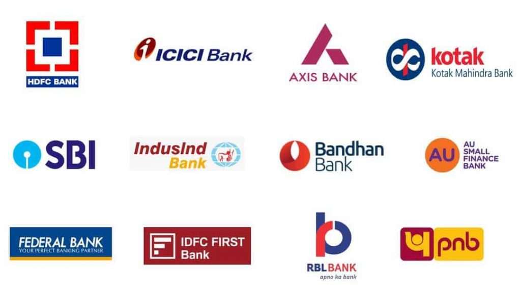 Components of Bank Nifty Index Article