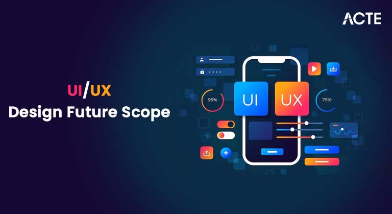 UI-UX Design Future Scope Article