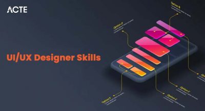 UI-UX Designer Skills Article
