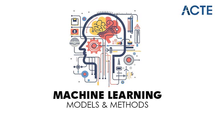 Discover AdaBoost in Machine Learning Right Now Article