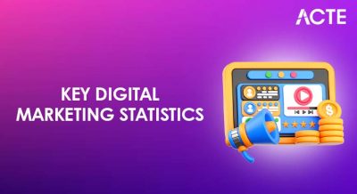 Key Digital Marketing Statistics Article