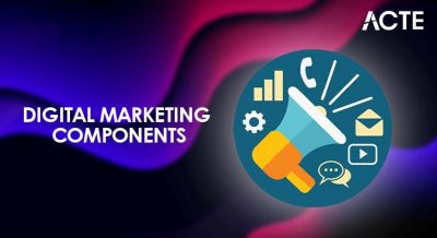Digital Marketing Components Article