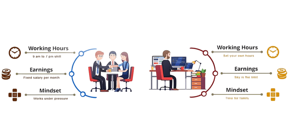 Freelance vs. Full-time Earnings Article