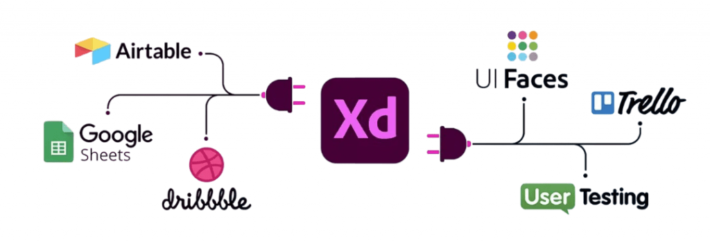 Adoope Xd Plugins Article