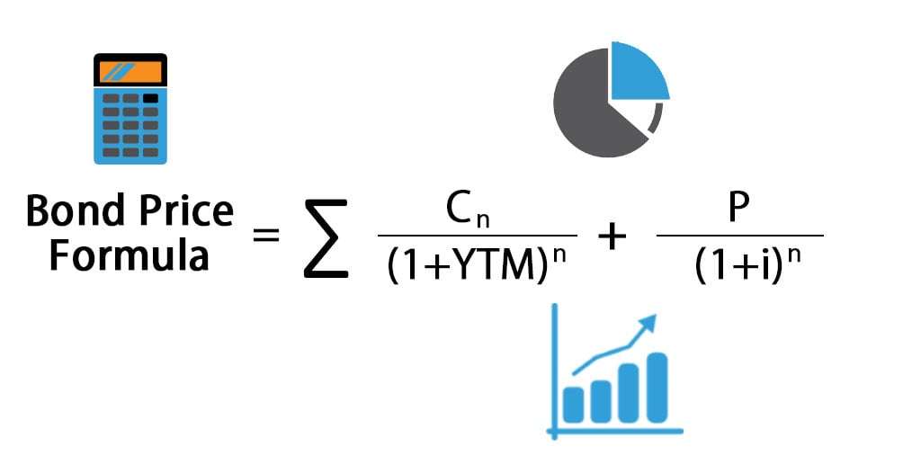 Bond Pricing Formula Article