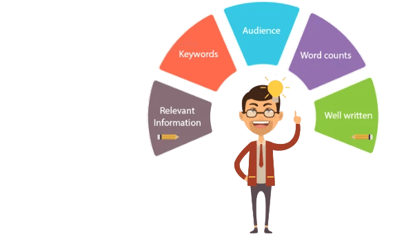 Why SEO Content Writing Matters Article
