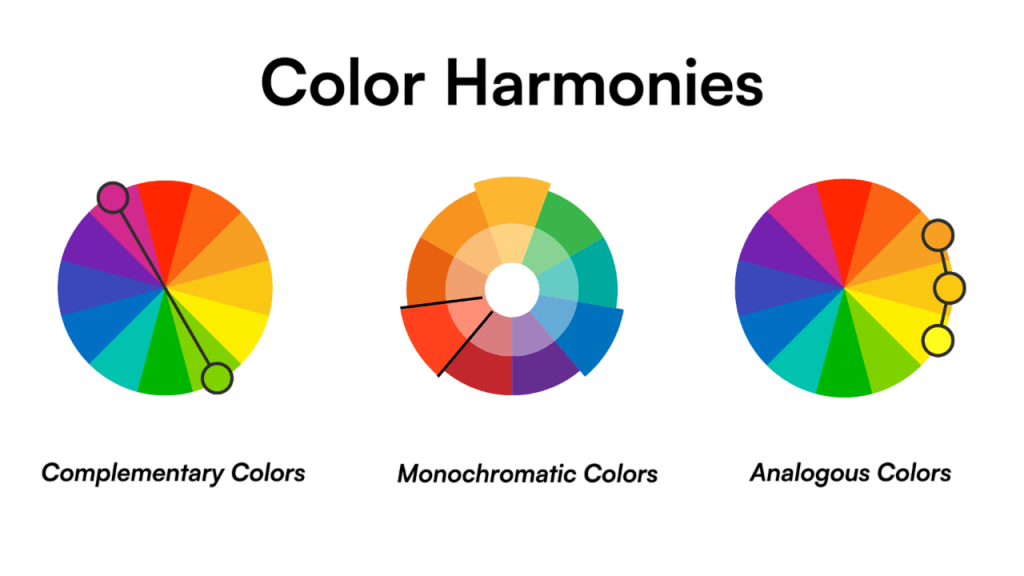 Color Theory Article