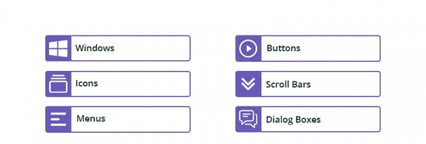 Understanding Graphical User Interface(GUI) | Updated 2025