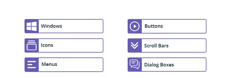 Key Elements of GUI Design Article