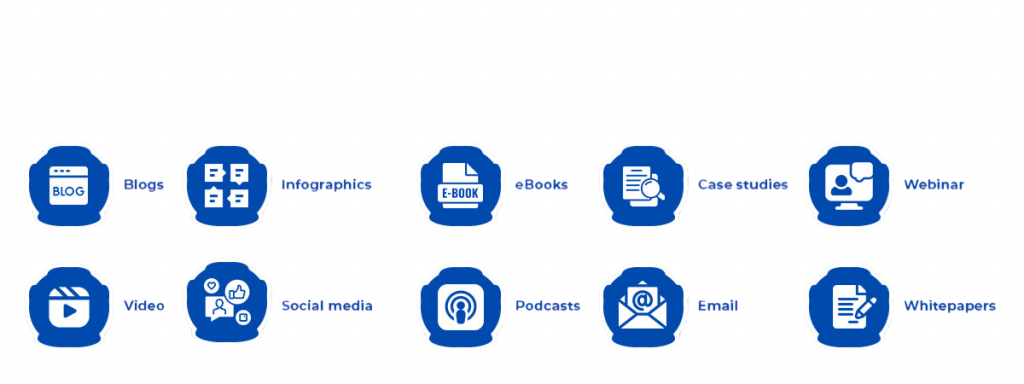 Types of Content Marketing Article
