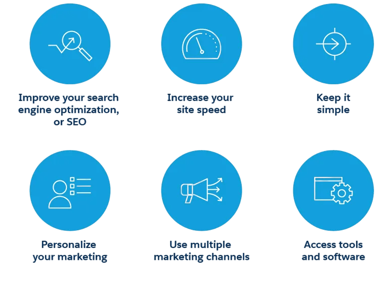Examples of Effective Pages Article