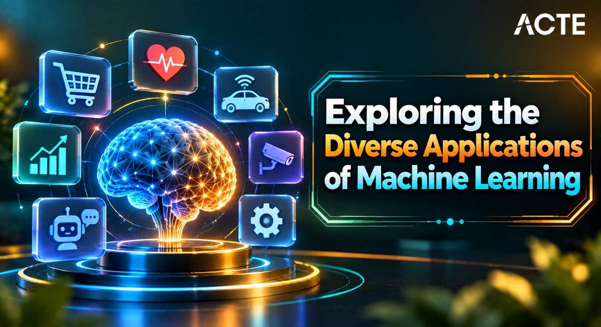 Exploring the Diverse Applications of Machine Learning Article