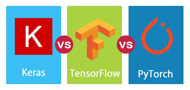Keras vs Other Frameworks Article