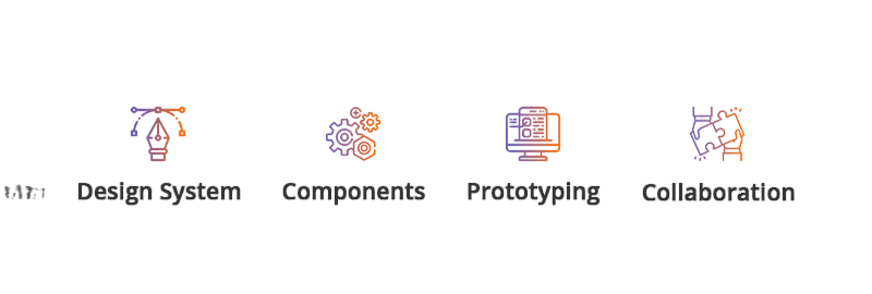 Collaboration Features Article