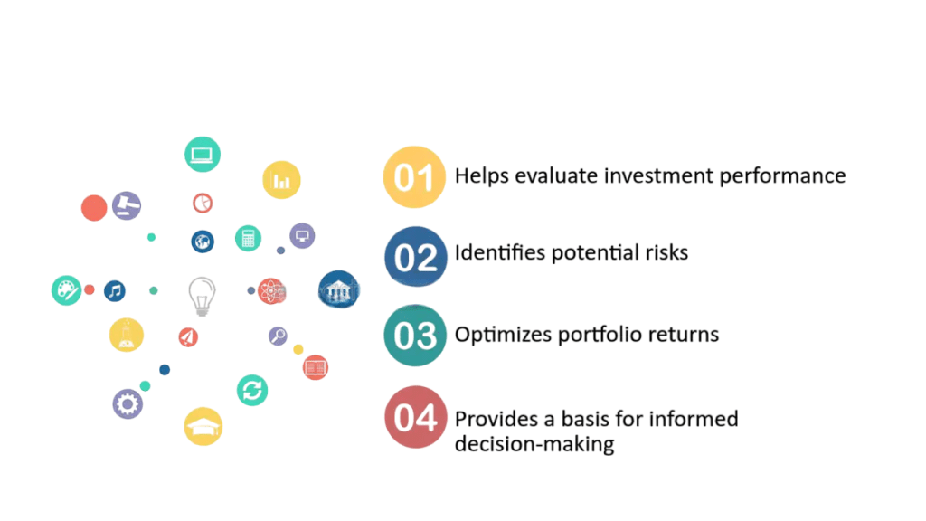 Importance of Portfolios Article
