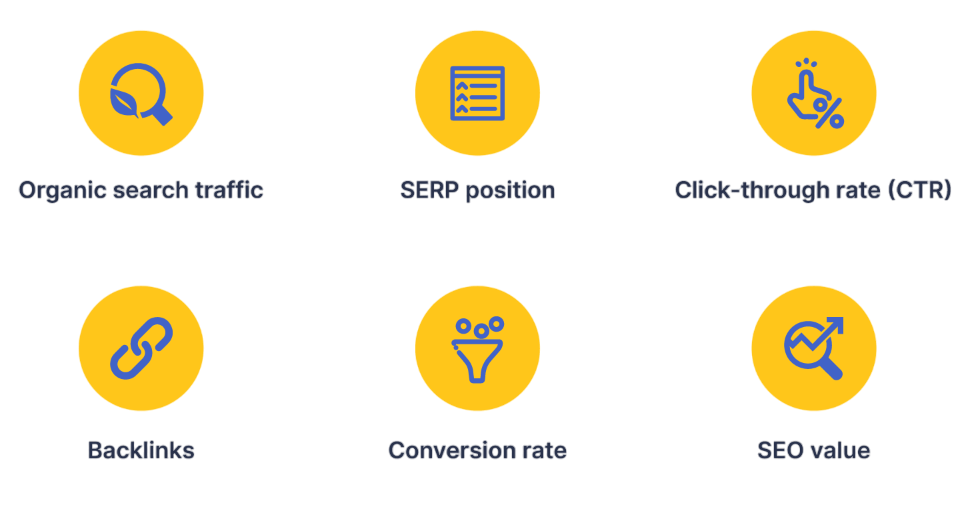 Role of Content Quality Domain Authority Article