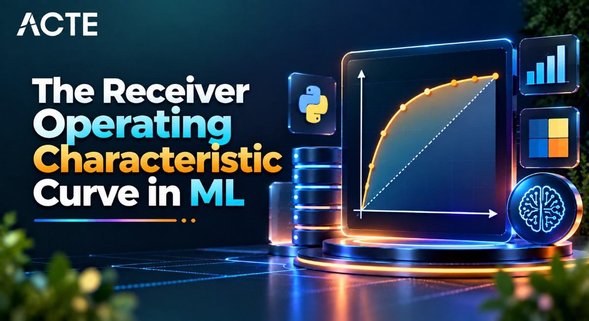 The Receiver Operating Characteristic (ROC) Curve in ML Article