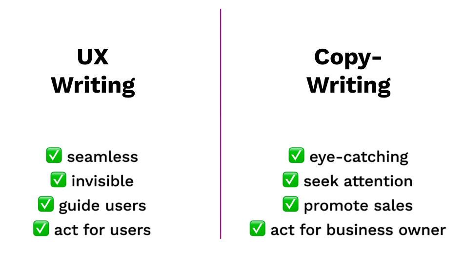 UX Writing Vs Copy Writing Article
