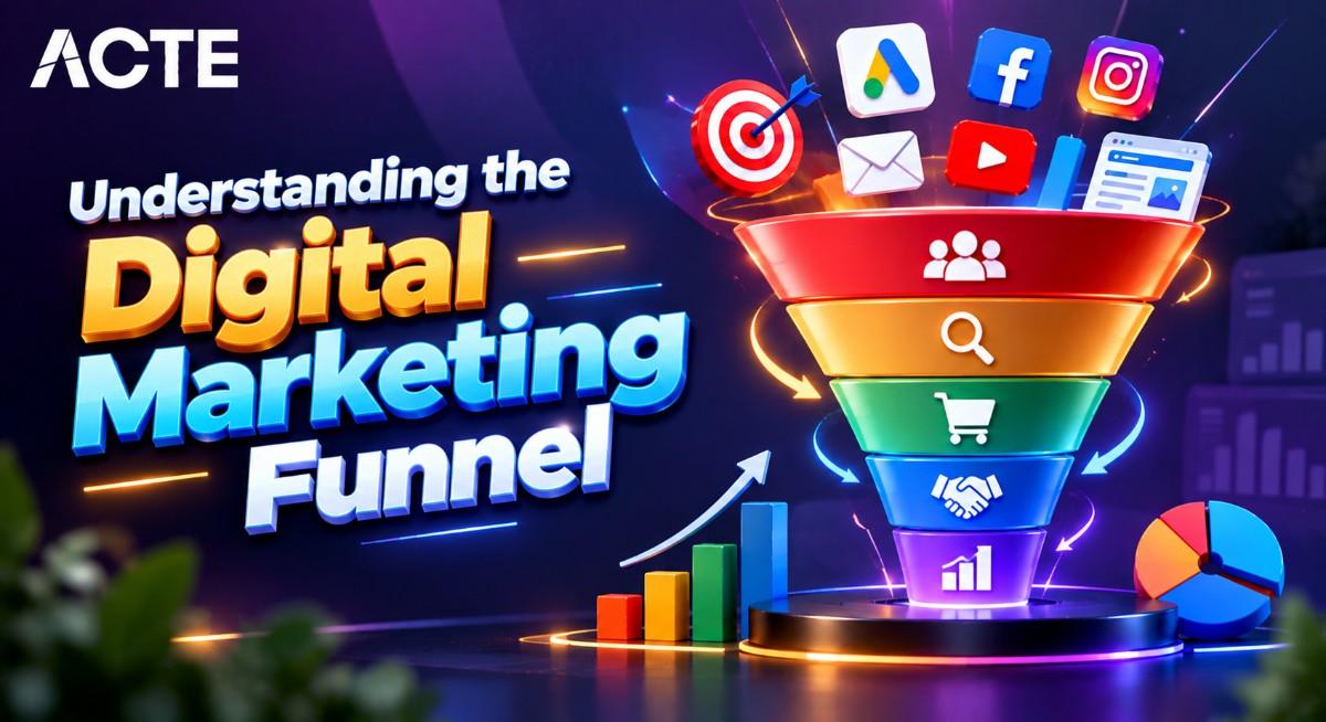 Understanding the Digital Marketing Funnel Article