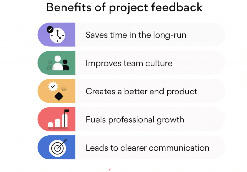 User Feedback Projects Article