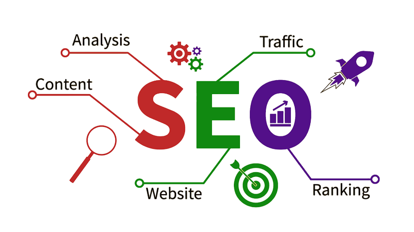 What is SEO? Article