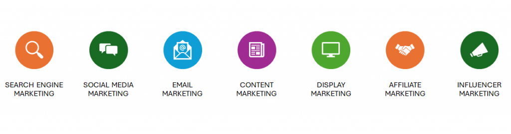 Key Digital Channels Article
