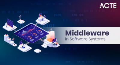About Middleware in Software Systems Article