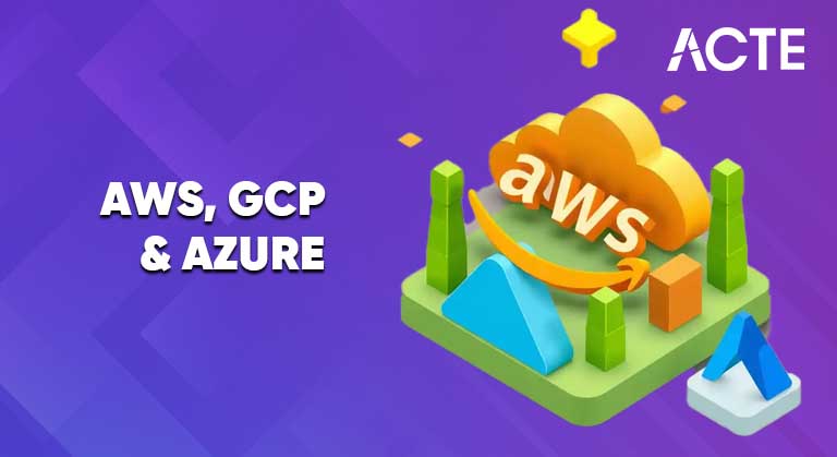 AWS, GCP & Azure Training With Placement Course