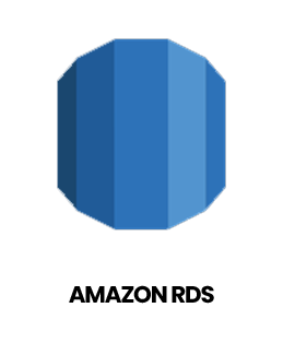 Amazon RDS