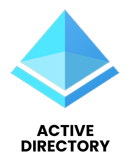 Azure Active Directory