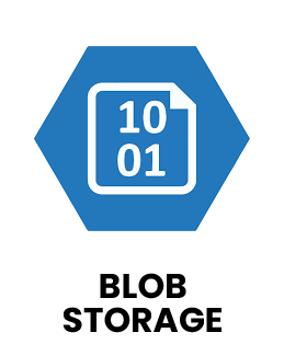 Azure Blob Storage