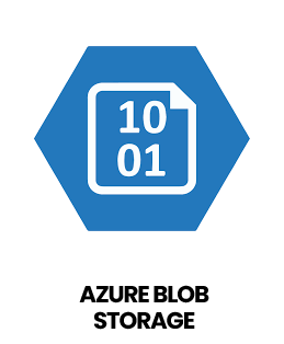 Azure Blob Storage