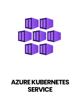 Azure Kubernetes Service