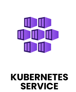Azure Kubernetes Service