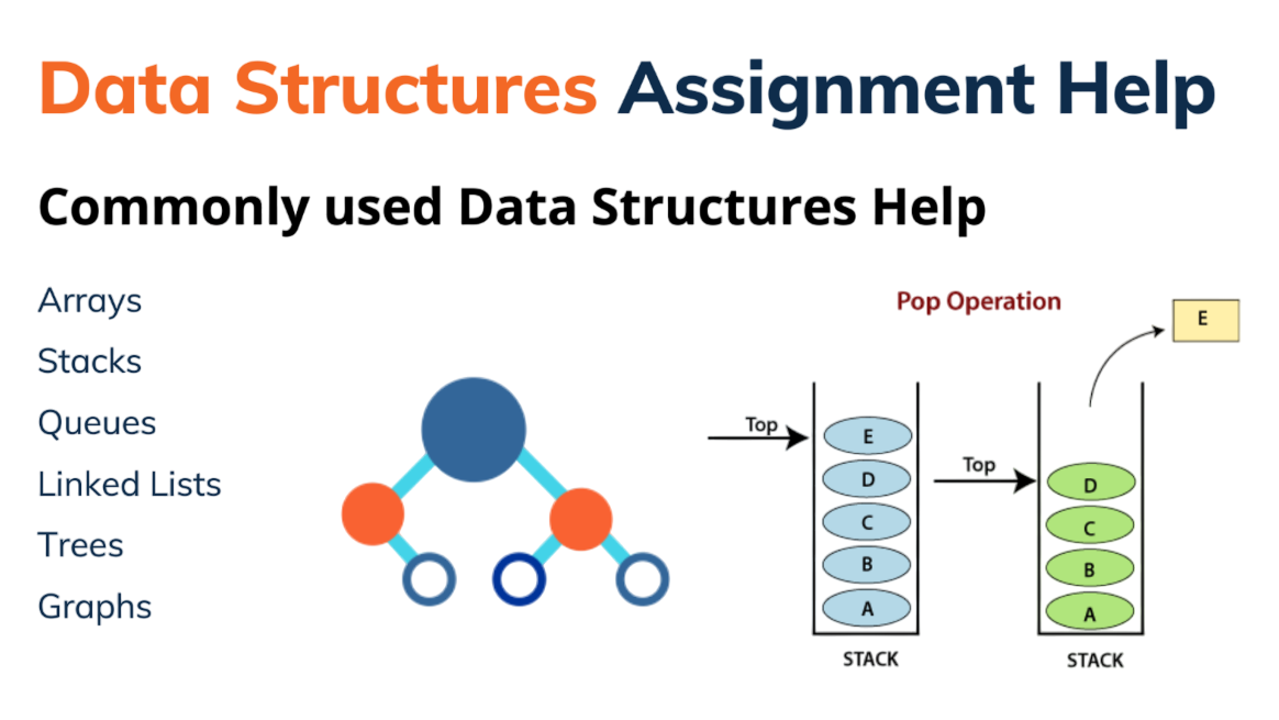 Code from Scratch: Beginner-Friendly Guide | Updated 2025