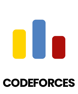 Codeforces